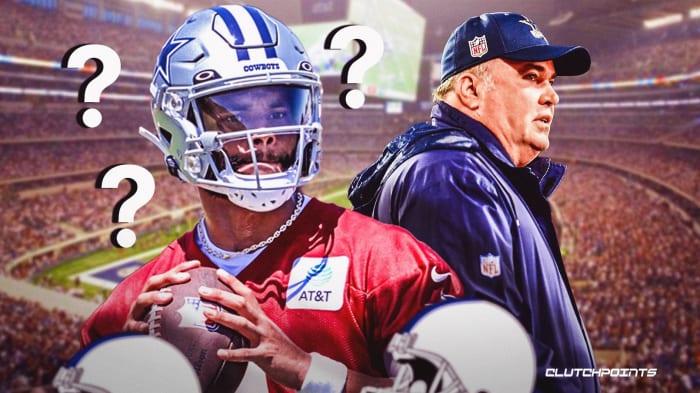 dak mcc question marks